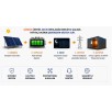ŞEBEKE ELEKTRİĞİ DESTEKLİ GES (HAZIR PAKET)-ISITMA & SOĞUTMA