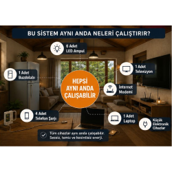 3 kW SOLAR ENERJİ SİSTEMİ (HAZIR PAKET)
