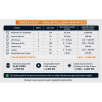 3 kW SOLAR ENERJİ SİSTEMİ (HAZIR PAKET)