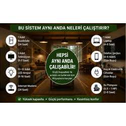 6 kW SOLAR ENERJİ SİSTEMİ (HAZIR PAKET)