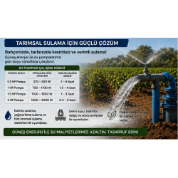 6,2 kW SOLAR ENERJİ SİSTEMİ (HAZIR PAKET)