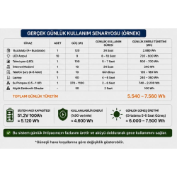 6,2 kW SOLAR ENERJİ SİSTEMİ (HAZIR PAKET)
