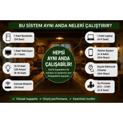 8 kW SOLAR ENERJİ SİSTEMİ (HAZIR PAKET)