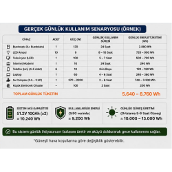 8 kW SOLAR ENERJİ SİSTEMİ (HAZIR PAKET)